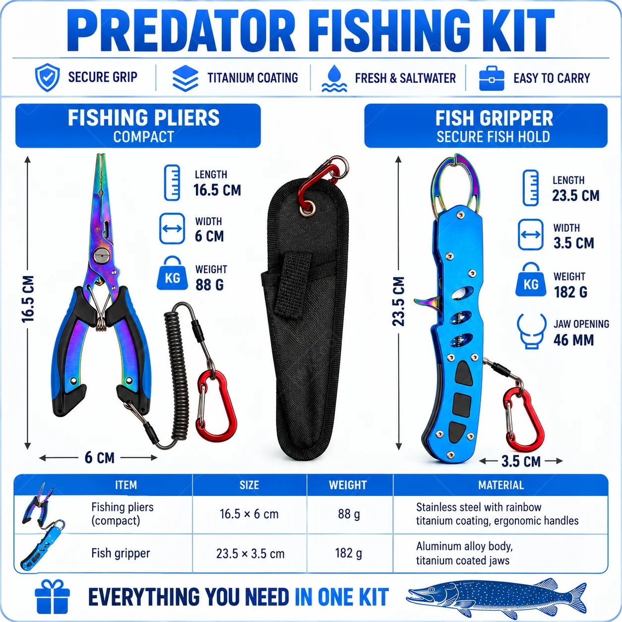 Alicate de pesca para água sal - Fishing Hook Remover avaliação e preço